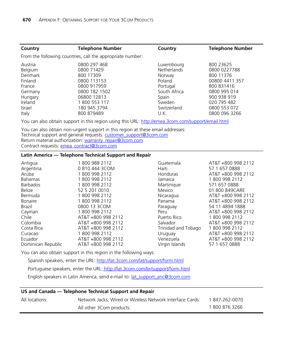 3Com WX4400 3CRWX440095A User Manual | Page 670 / 728
