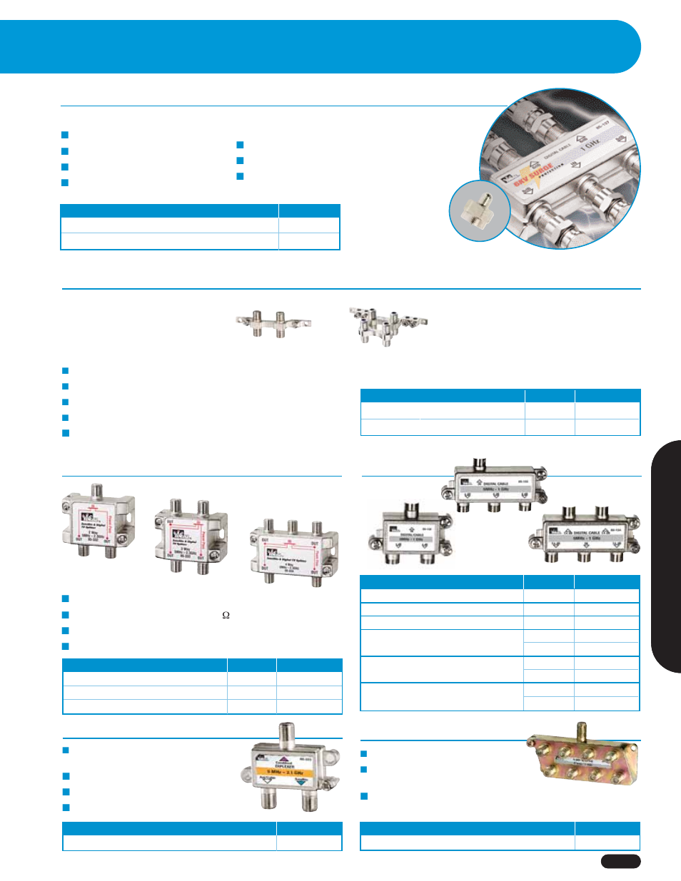 Datacomm equipment, Splitters, Surge suppression cable splitters | Grounding blocks, Satellite and digital tv splitters, Digital cable splitter, Diplexer, 2.3 ghz | DATA COMM G 45-339 User Manual | Page 17 / 32