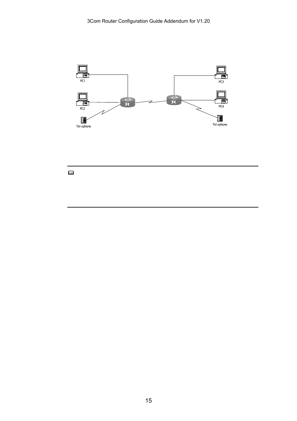 3Com 10014303 User Manual | Page 15 / 63