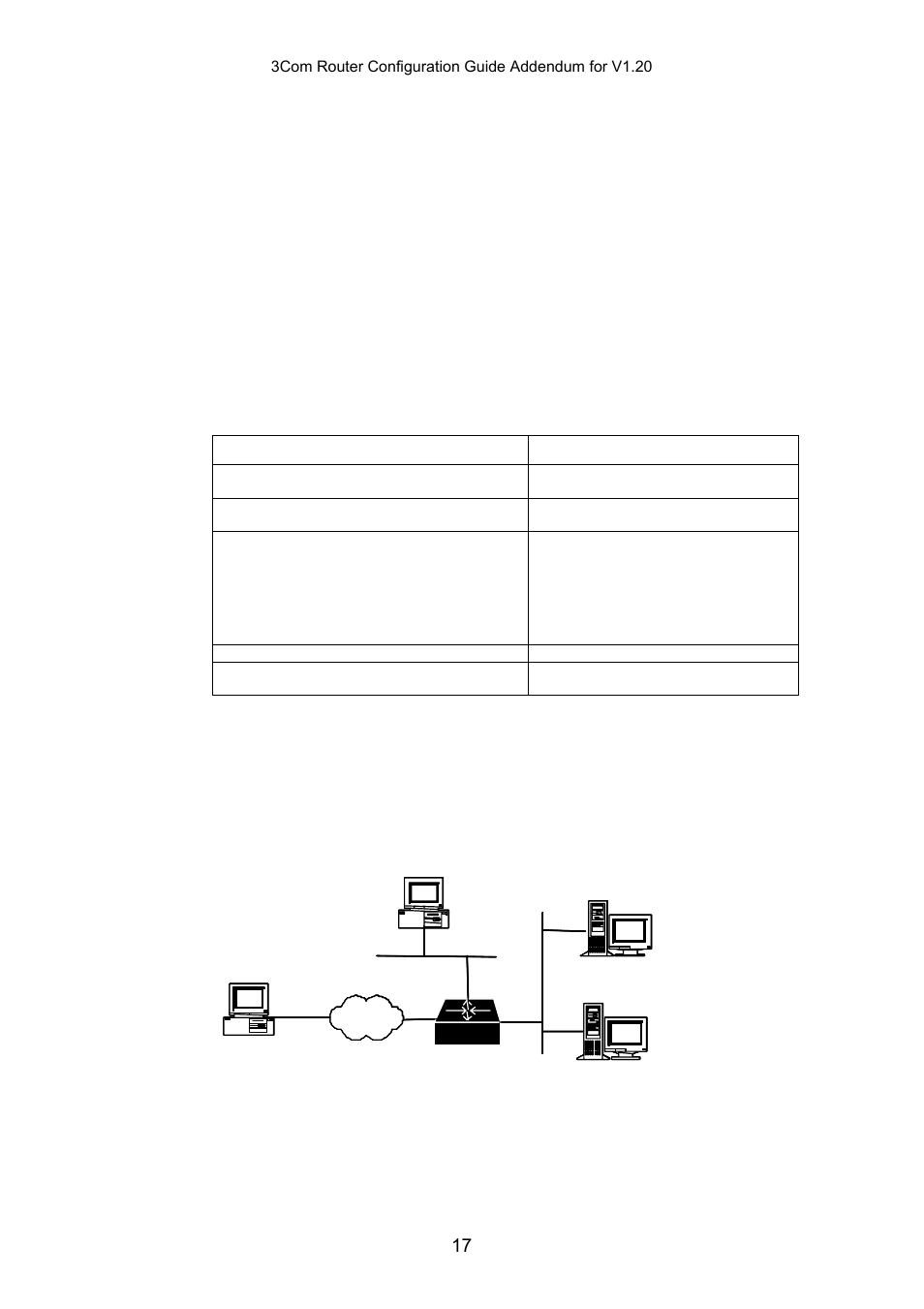 Configuring tacacs, Chapter 2 configuring tacacs | 3Com 10014303 User Manual | Page 17 / 63