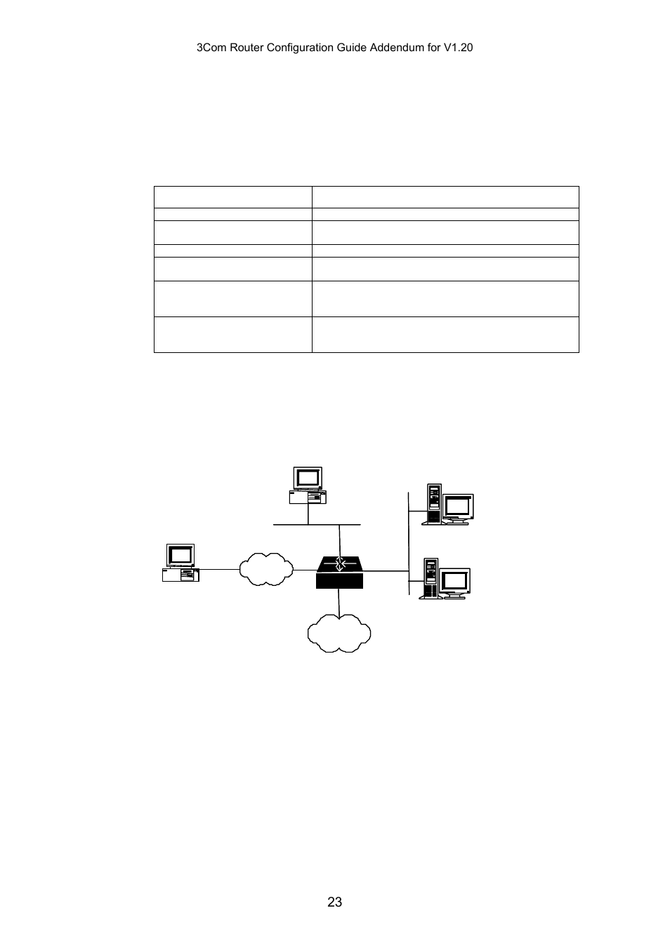 Displaying and debugging tacacs, Implementing aaa using tacacs, 5 displaying and debugging tacacs | 6 implementing aaa using tacacs | 3Com 10014303 User Manual | Page 23 / 63