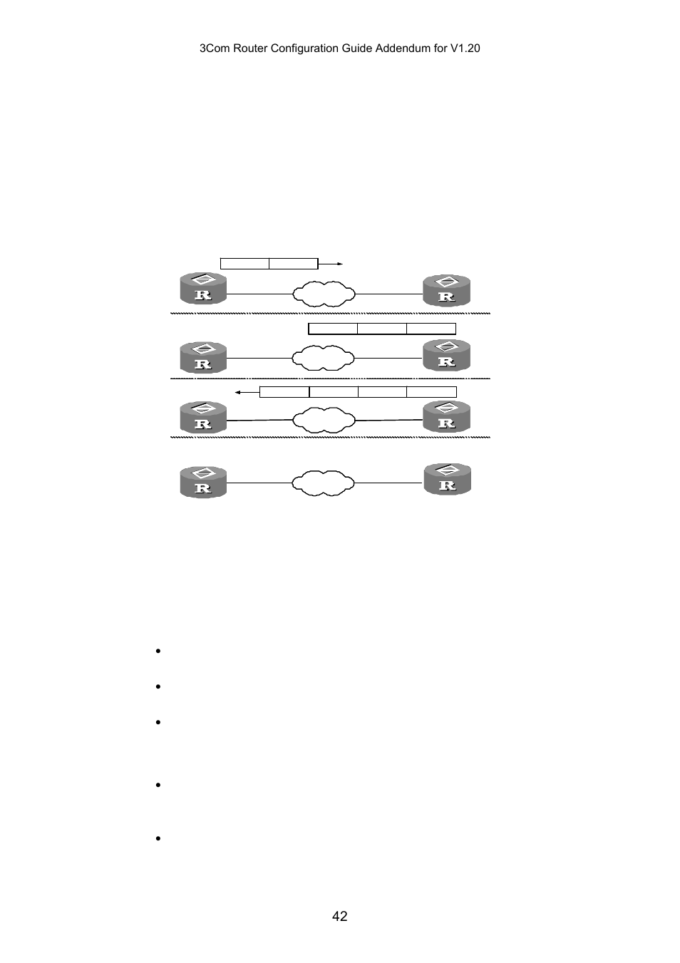 Configuring ntp, Chapter 4 configuring ntp | 3Com 10014303 User Manual | Page 42 / 63