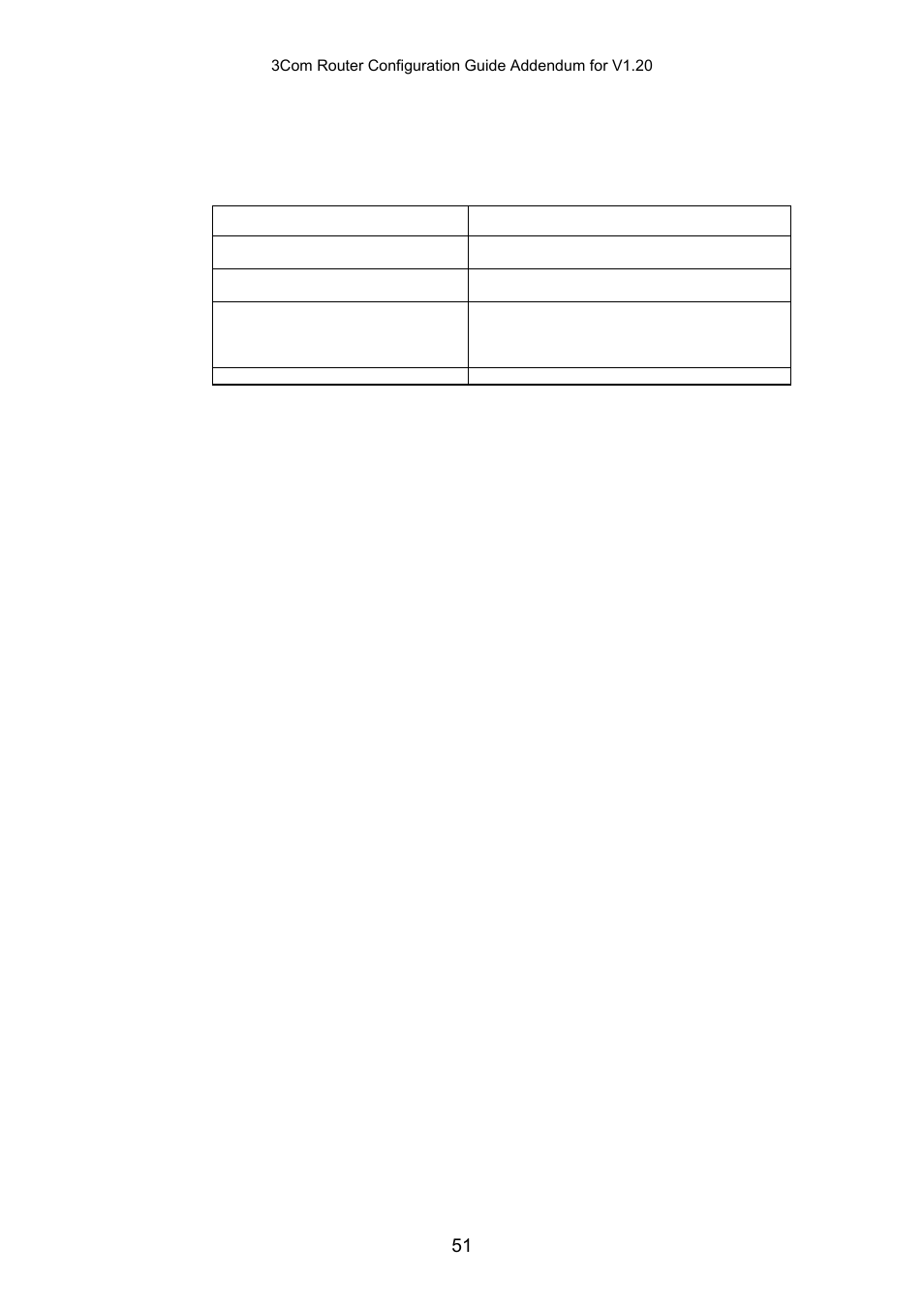 3Com 10014303 User Manual | Page 51 / 63