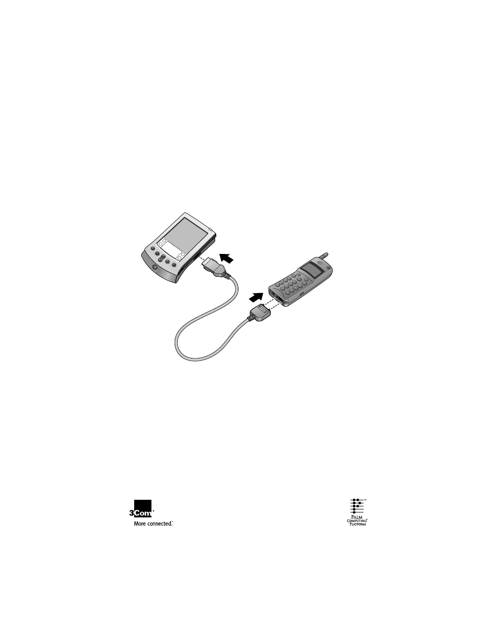 3Com Nokia 6100 User Manual | 16 pages