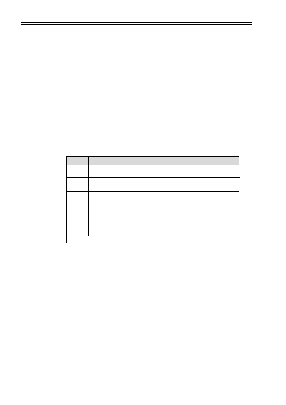 2 set up current, 3 enable/disable the output | Programmable dc 3600 Series User Manual | Page 12 / 27