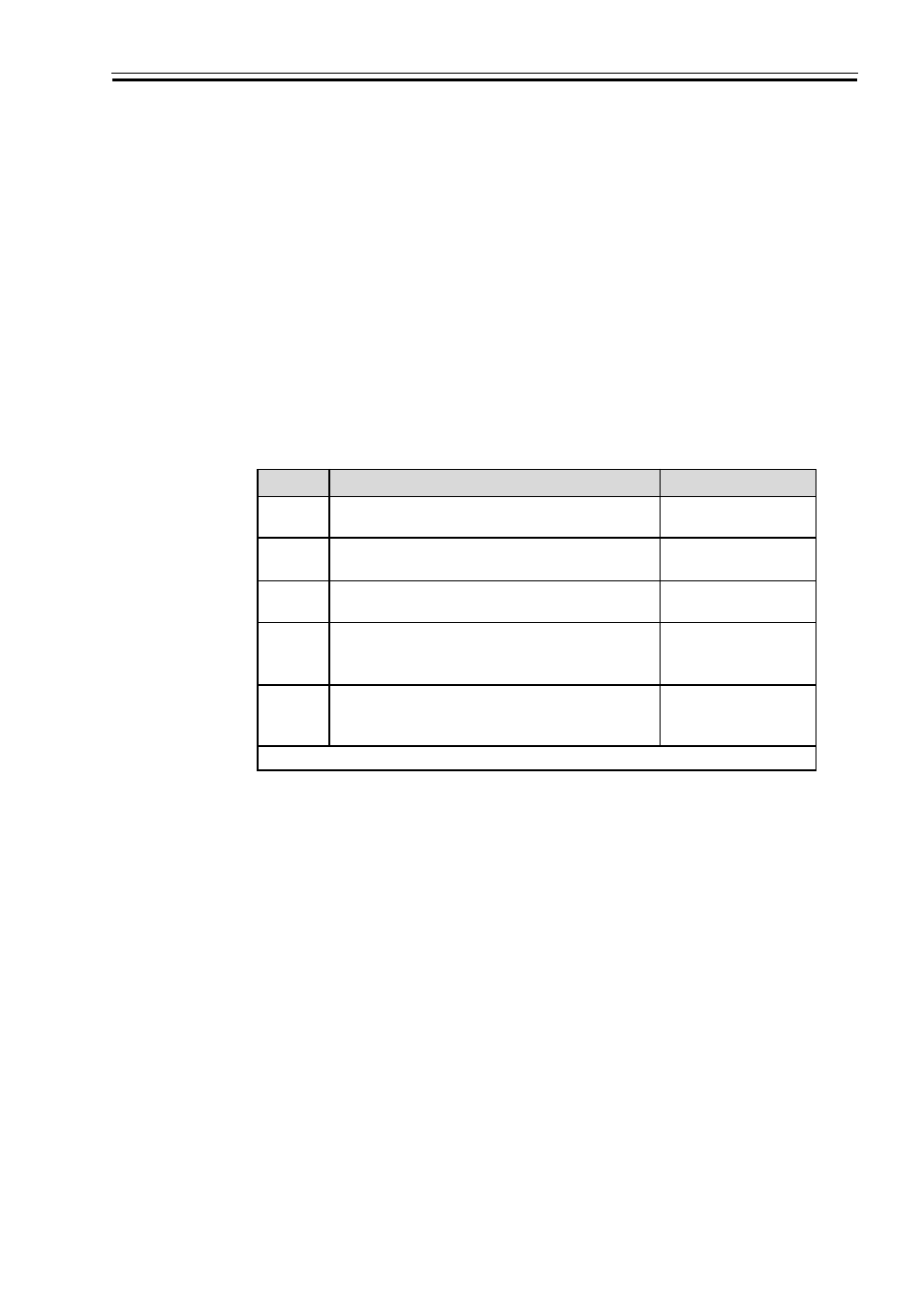 4 store parameters | Programmable dc 3600 Series User Manual | Page 13 / 27