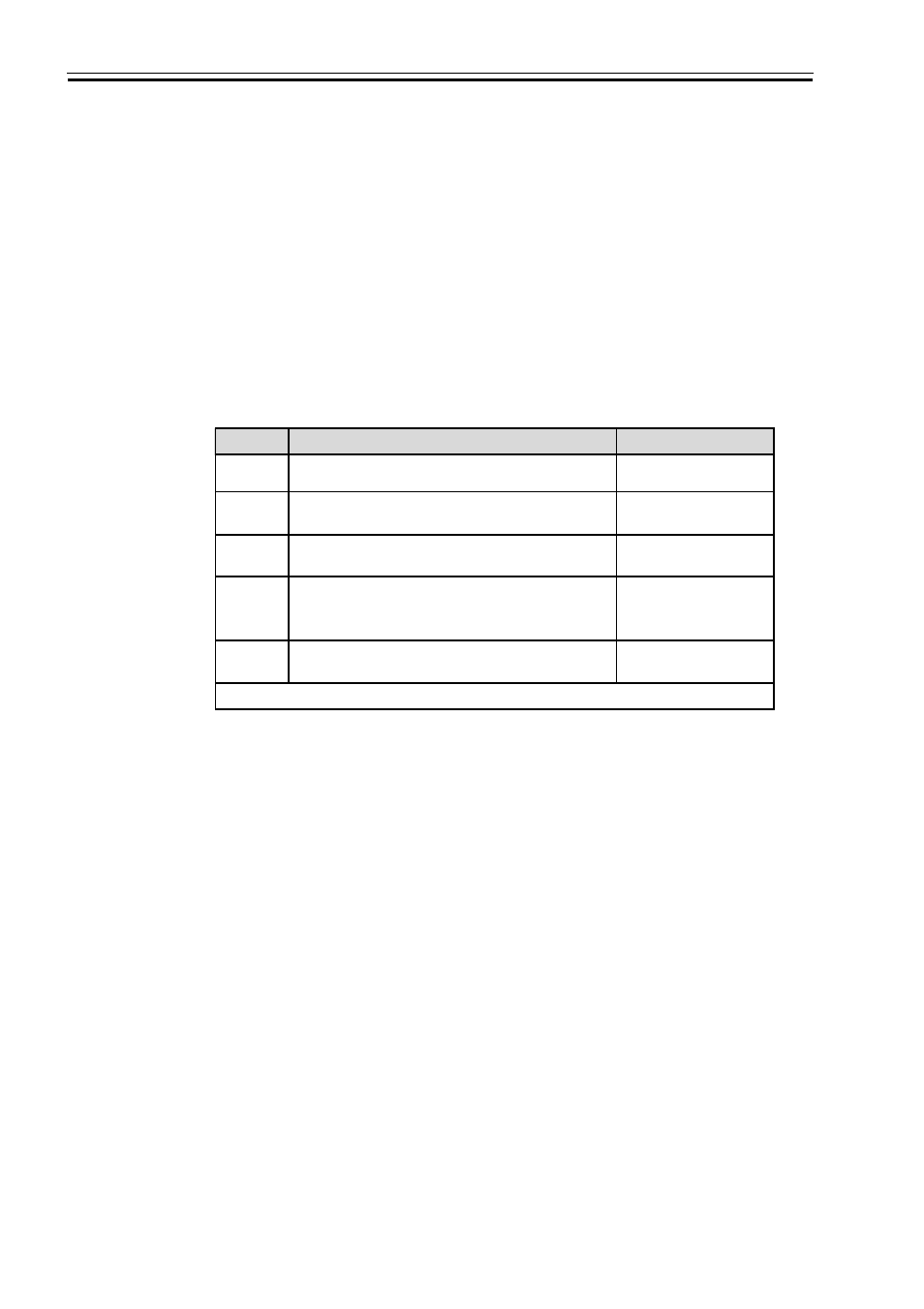 5 recall parameters, 6 the function of the menu | Programmable dc 3600 Series User Manual | Page 14 / 27