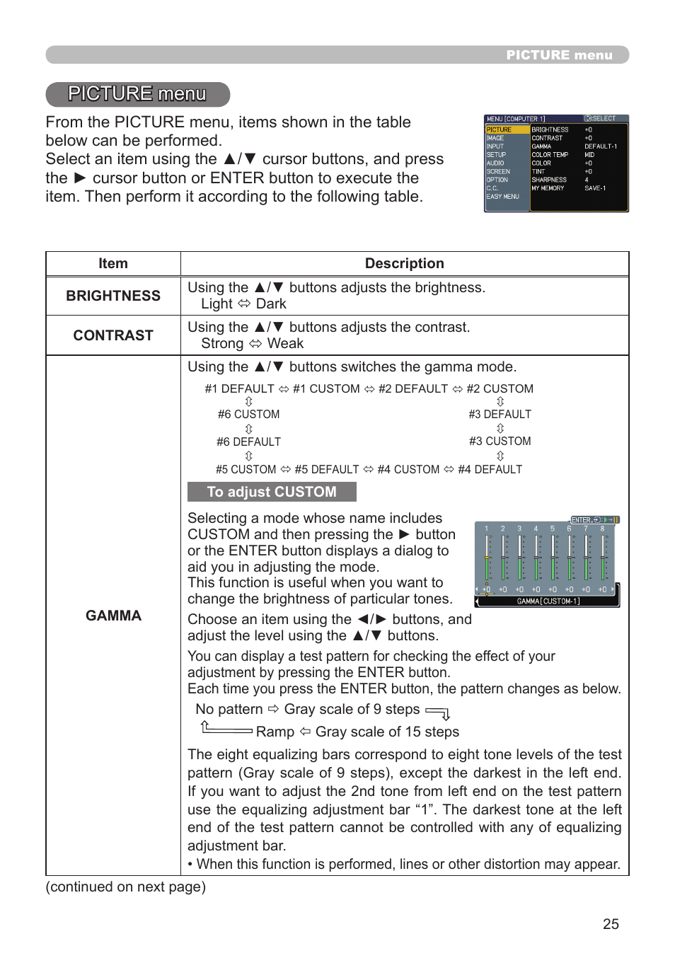 Picture menu | Dukane Projector 8912H User Manual | Page 25 / 66