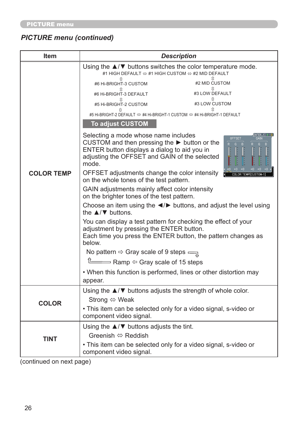 Picture menu (continued) | Dukane Projector 8912H User Manual | Page 26 / 66