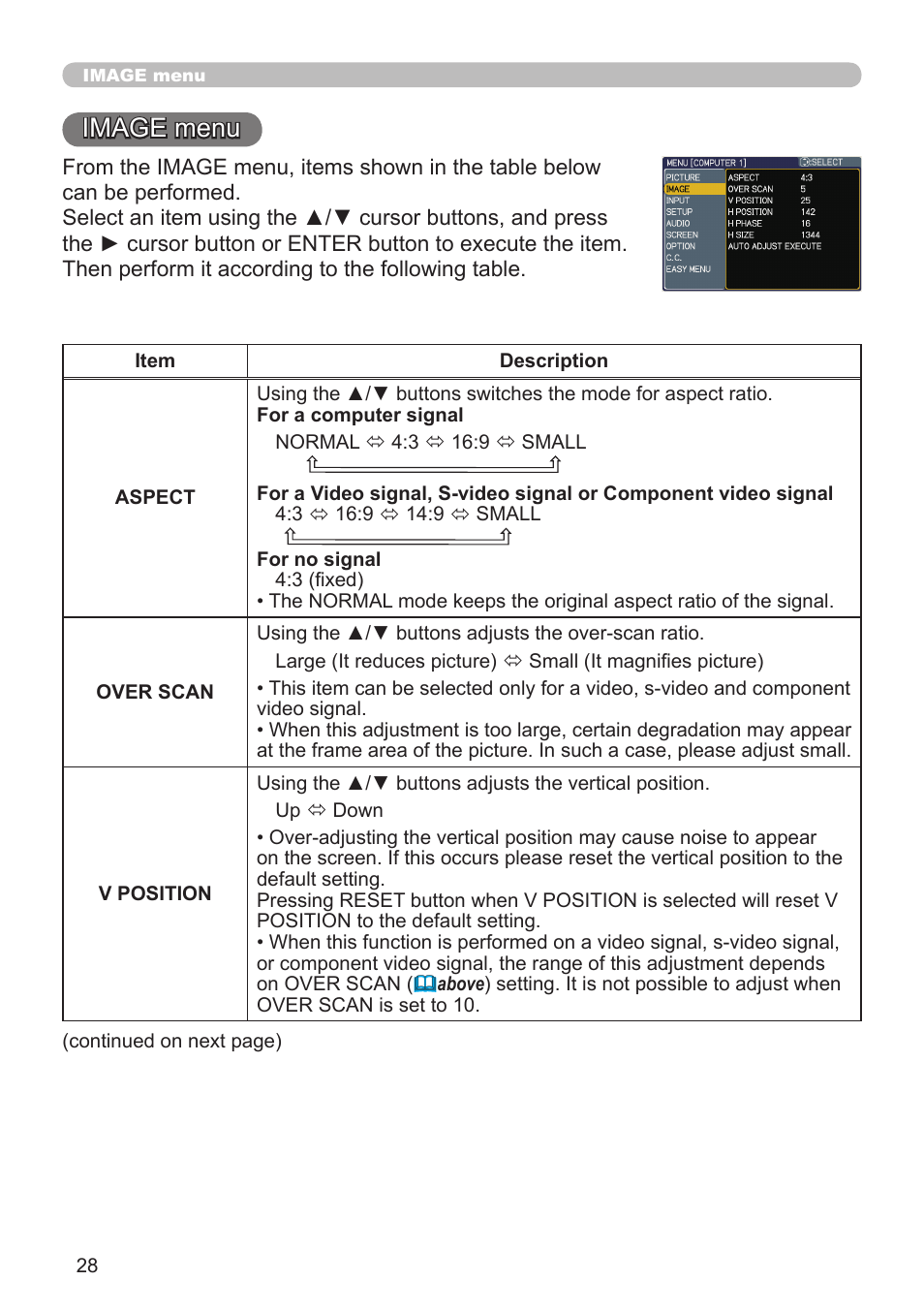 Image menu | Dukane Projector 8912H User Manual | Page 28 / 66