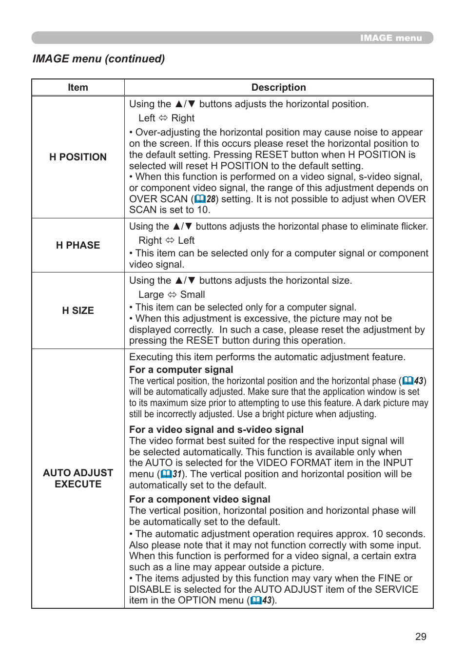 Dukane Projector 8912H User Manual | Page 29 / 66