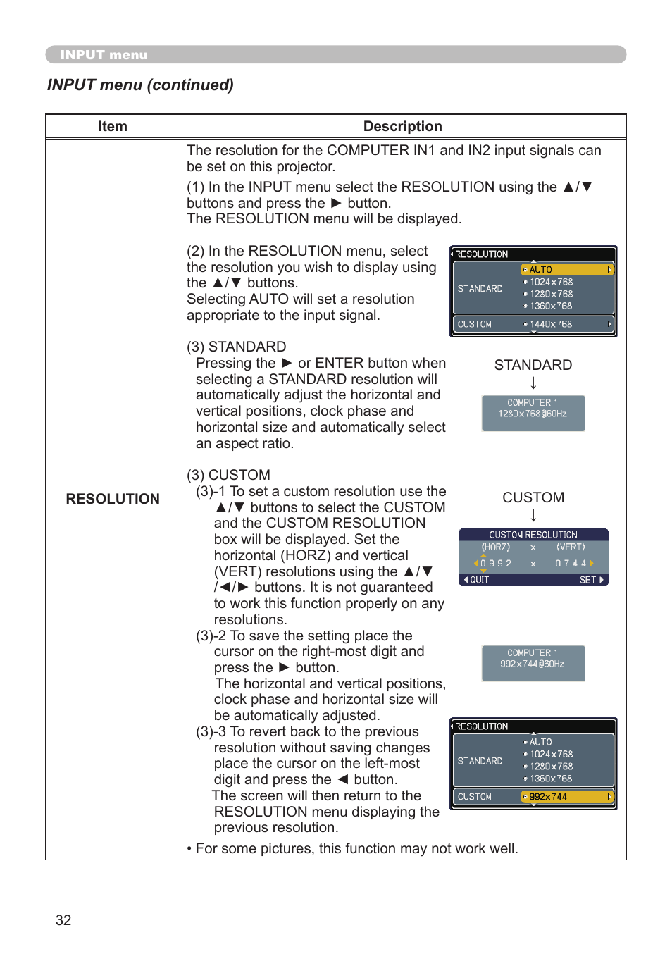 Dukane Projector 8912H User Manual | Page 32 / 66