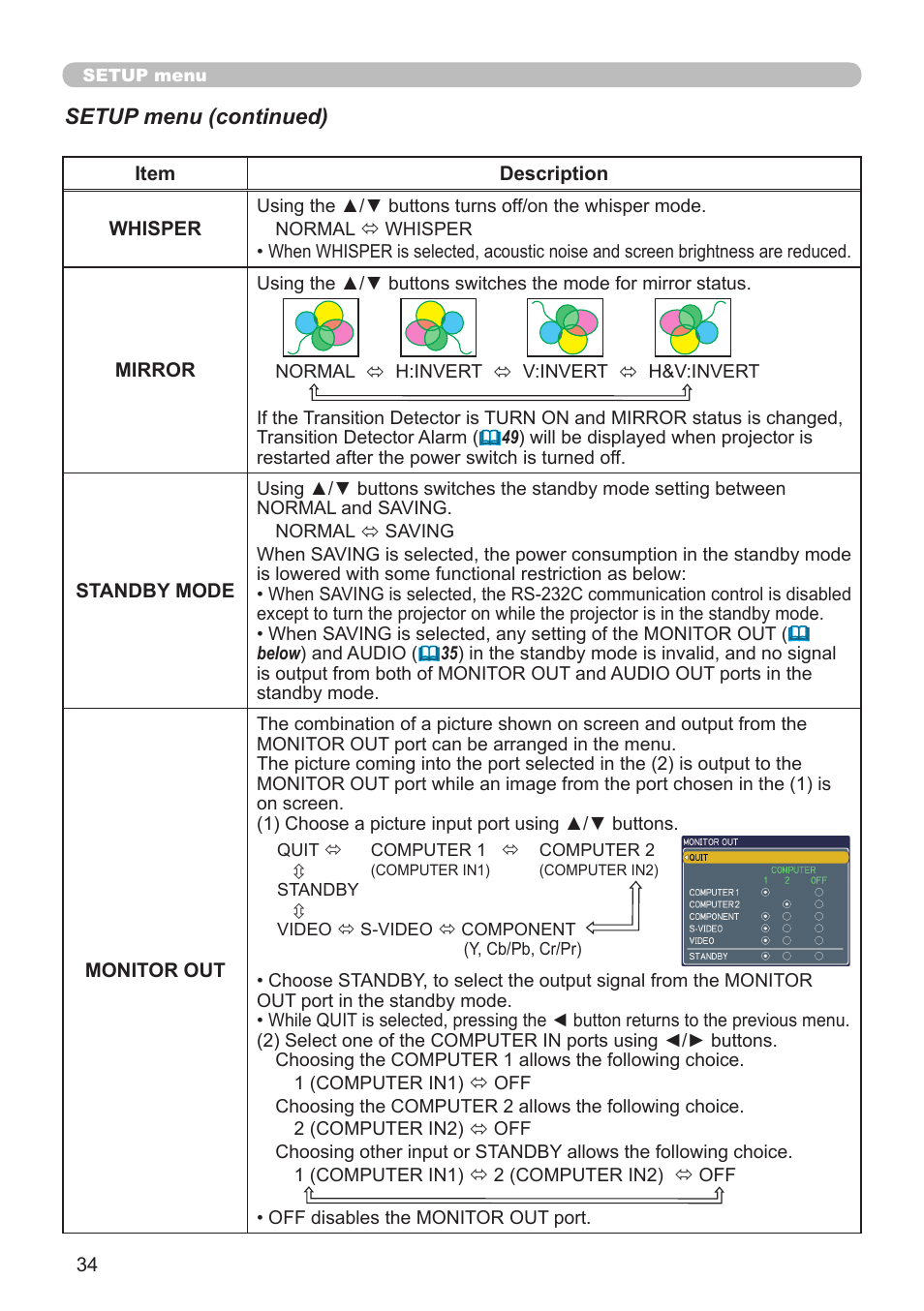 Dukane Projector 8912H User Manual | Page 34 / 66