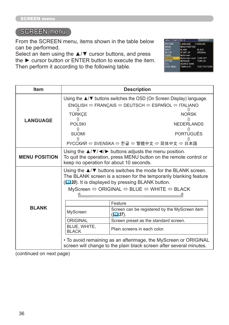 Screen menu | Dukane Projector 8912H User Manual | Page 36 / 66