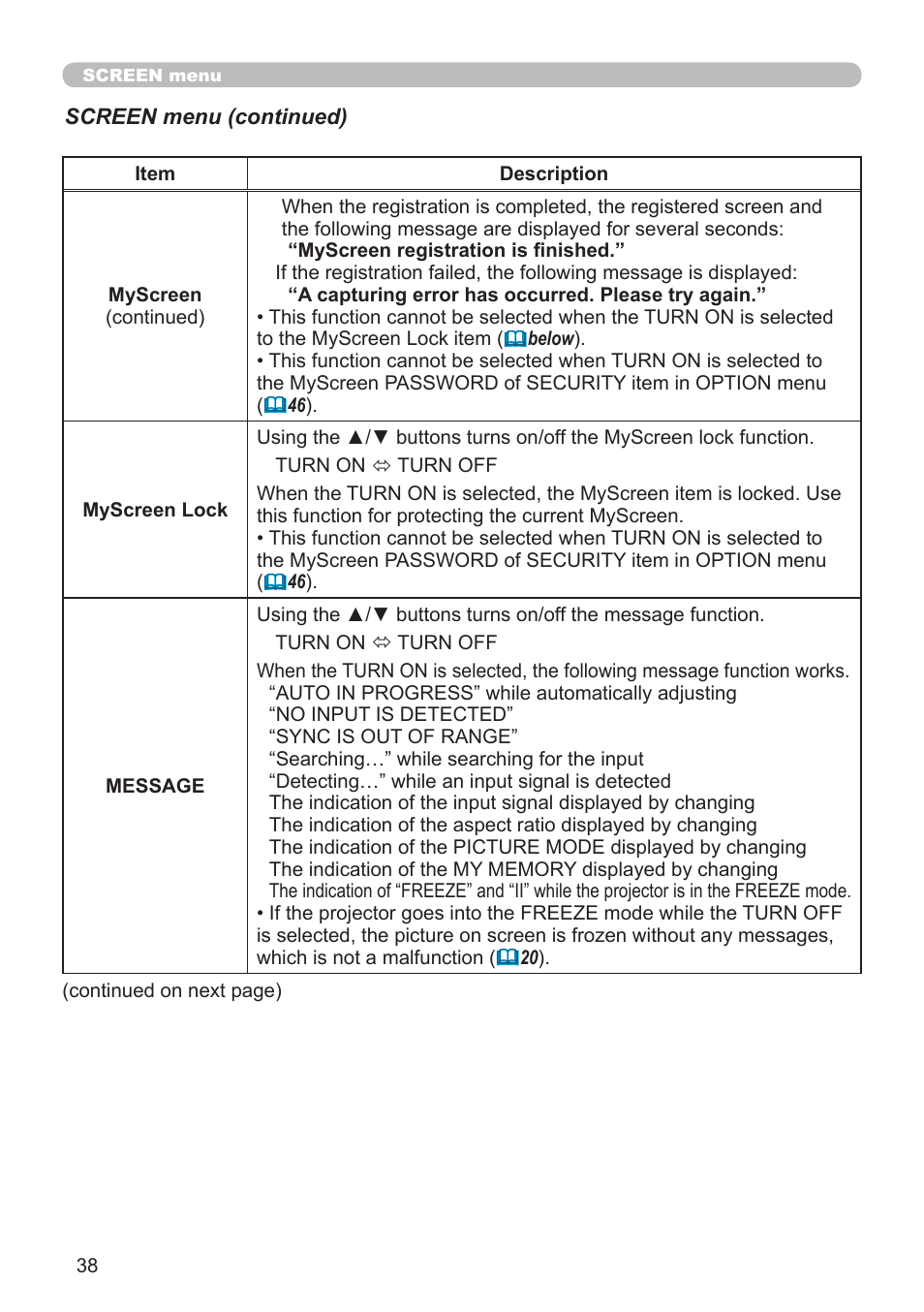 Dukane Projector 8912H User Manual | Page 38 / 66