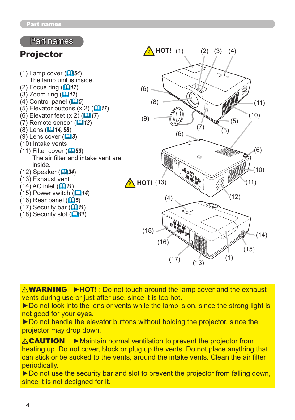 Part names projector | Dukane Projector 8912H User Manual | Page 4 / 66