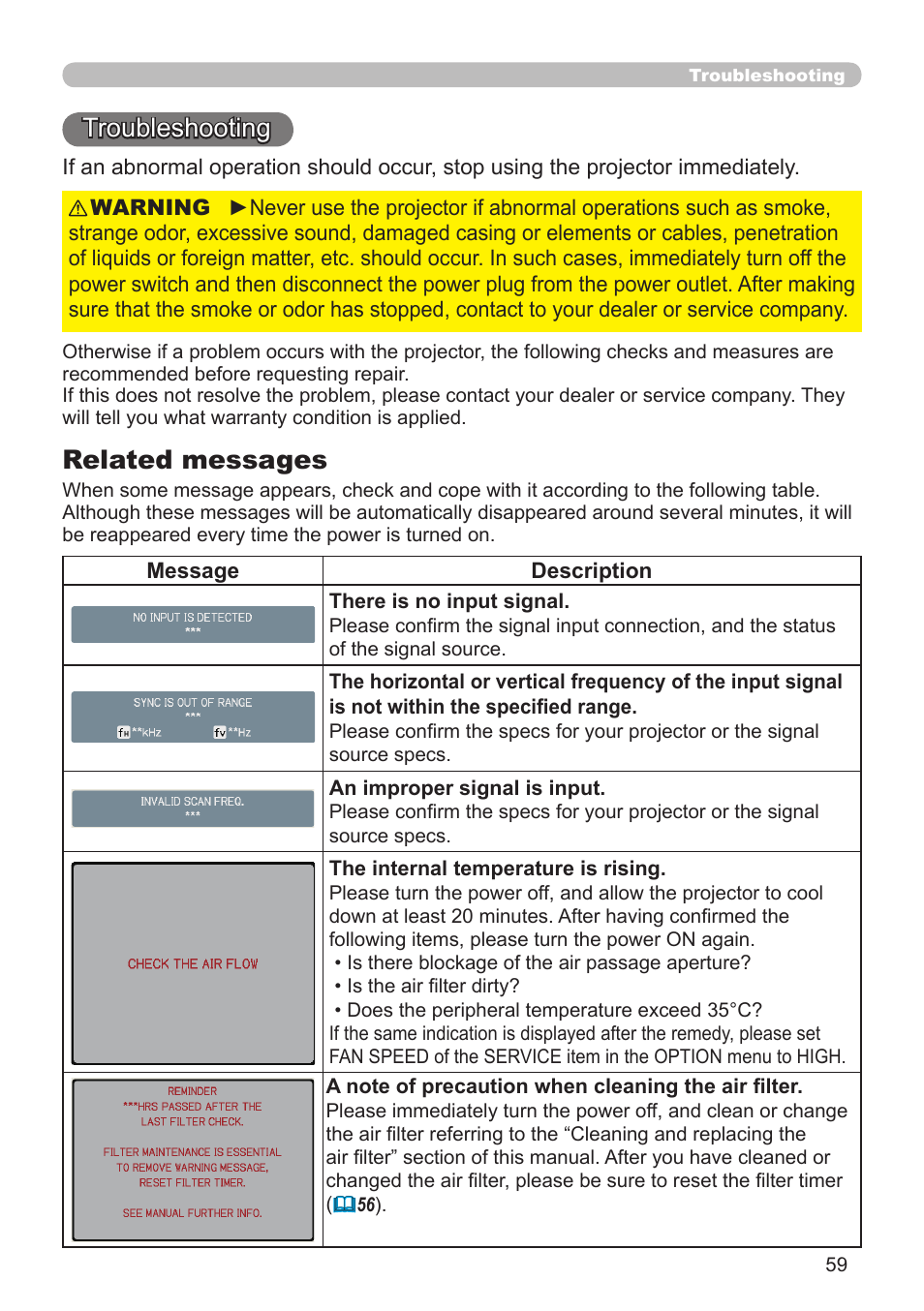 Troubleshooting, Related messages | Dukane Projector 8912H User Manual | Page 59 / 66