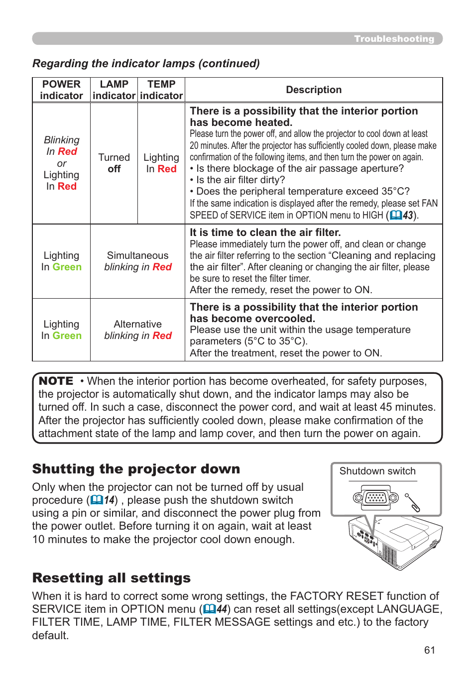 Shutting the projector down, Resetting all settings | Dukane Projector 8912H User Manual | Page 61 / 66