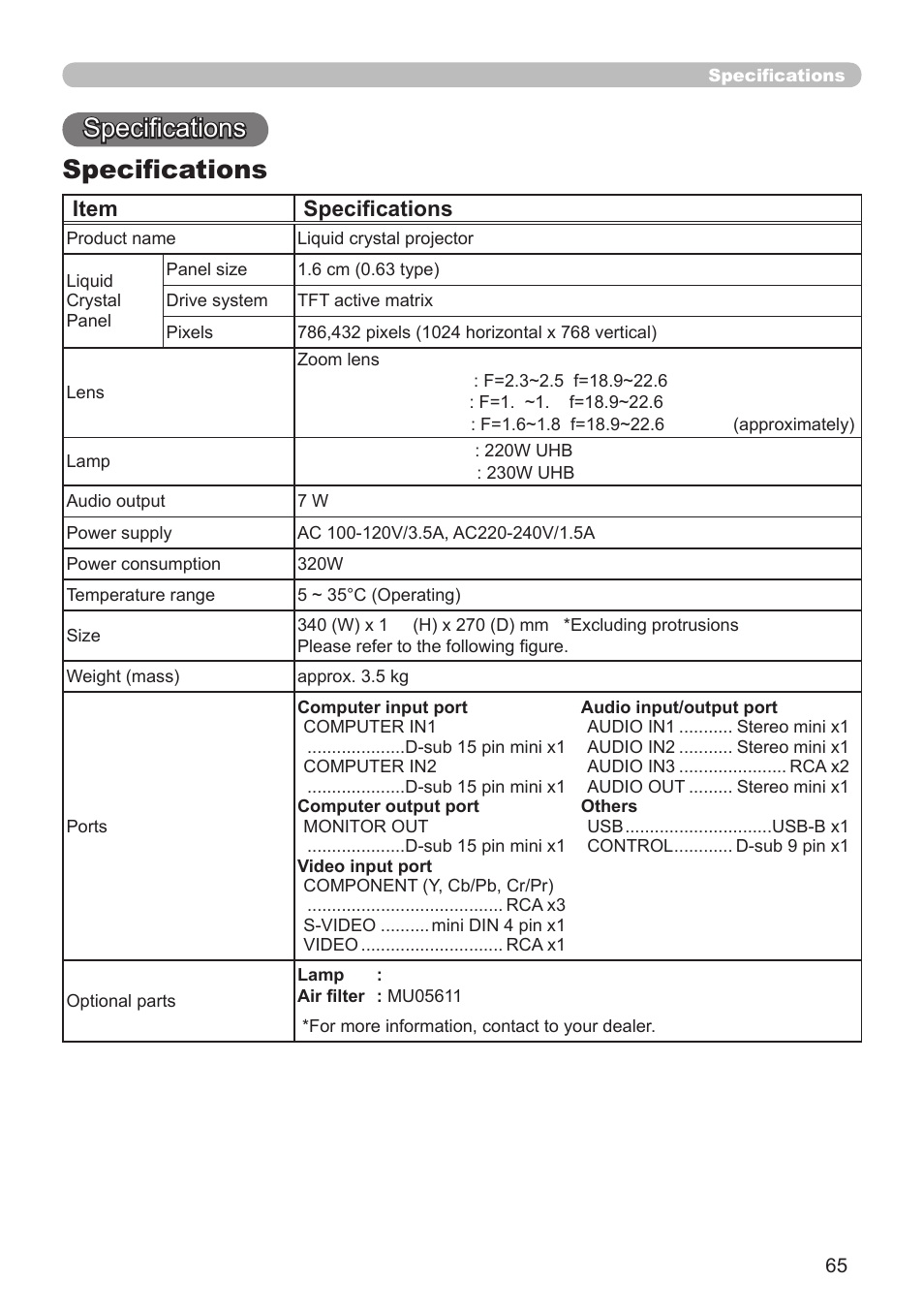 Specifications, Item specifications | Dukane Projector 8912H User Manual | Page 65 / 66