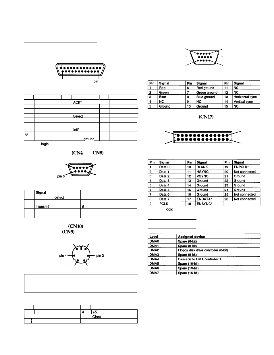 Connector pin assignments, Parallel port connector (cn5), Serial port connectors (cn4 and cn8) | Keyboard connector (cnlo) and, Mouse connector (cn9), Vga port connector (cn2), Vga feature connector (cn17), Dma assignments, Epson progression 4 | Epson Progression 4 User Manual | Page 5 / 8