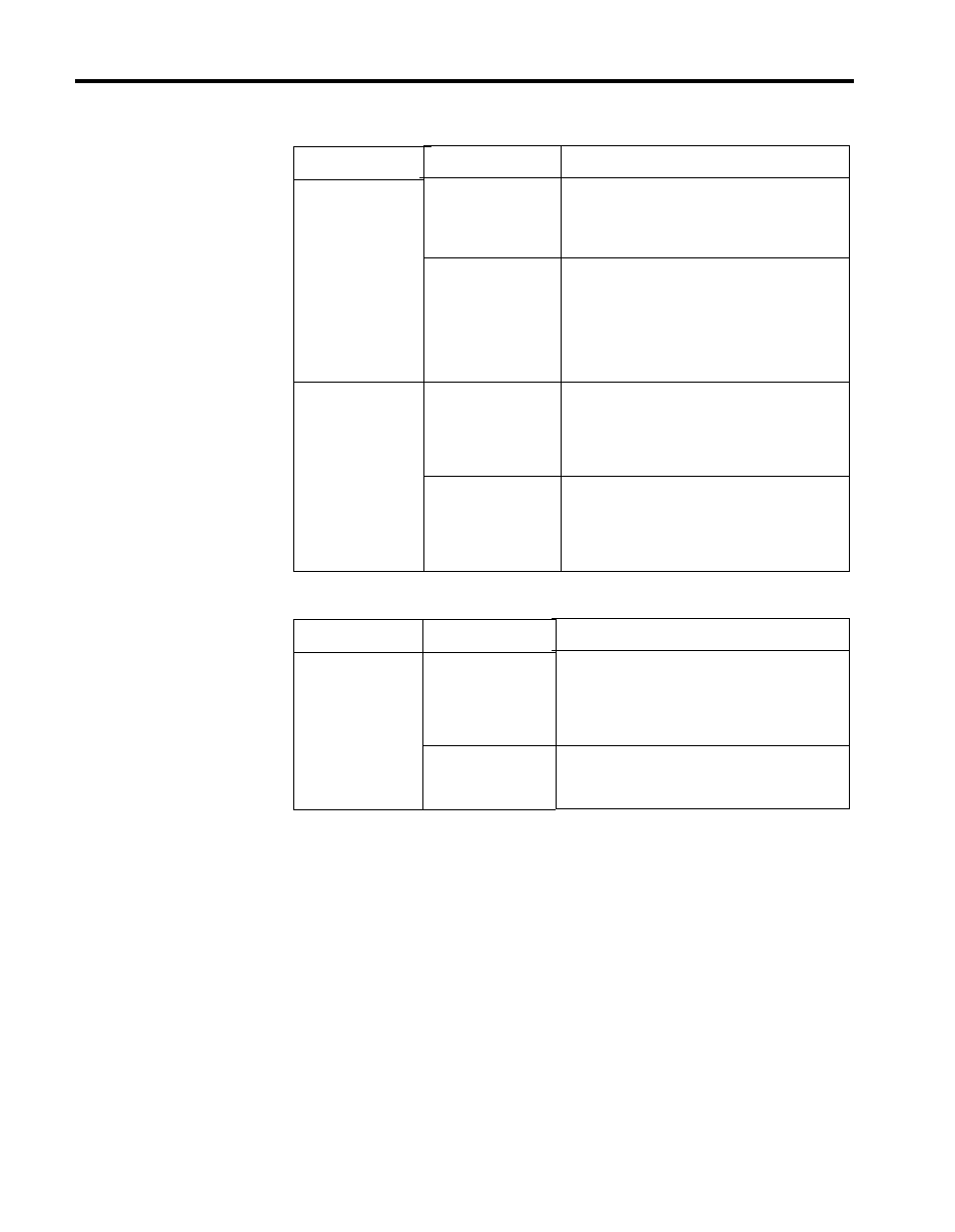 AT&T RELEASE 2 User Manual | Page 30 / 77