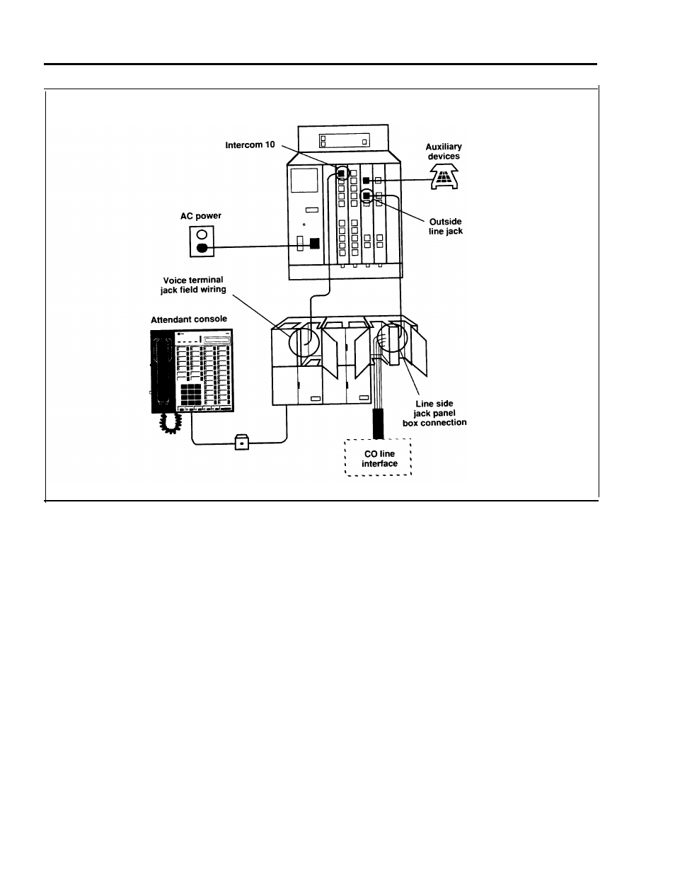 Figure 1 shows a typical merlin plus system | AT&T RELEASE 2 User Manual | Page 6 / 77