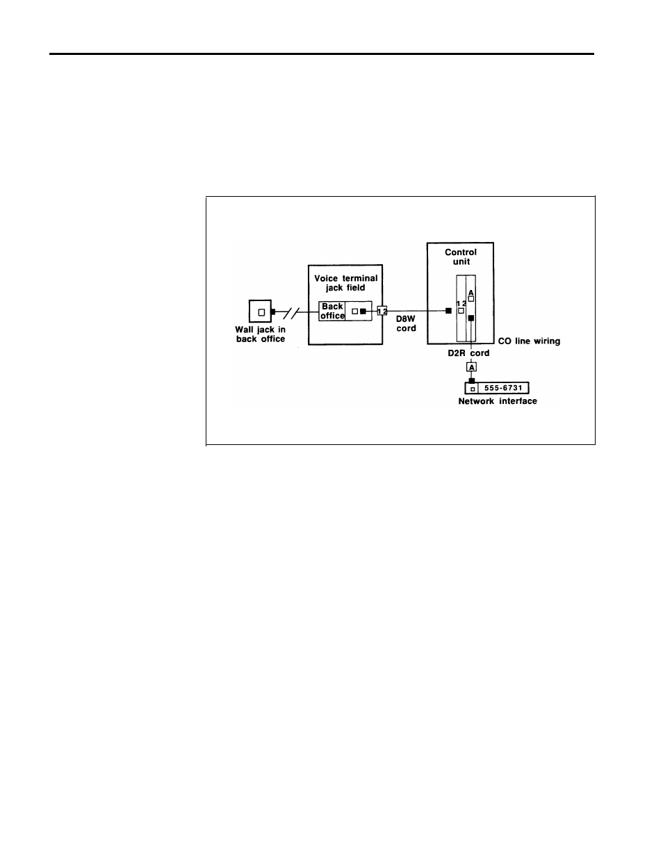 Connecting the control unit | AT&T RELEASE 2 User Manual | Page 62 / 77
