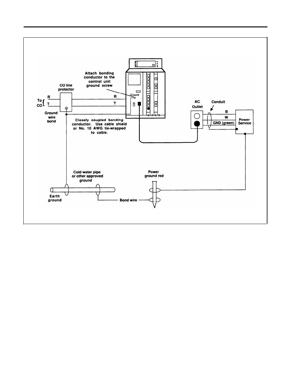 AT&T RELEASE 2 User Manual | Page 66 / 77