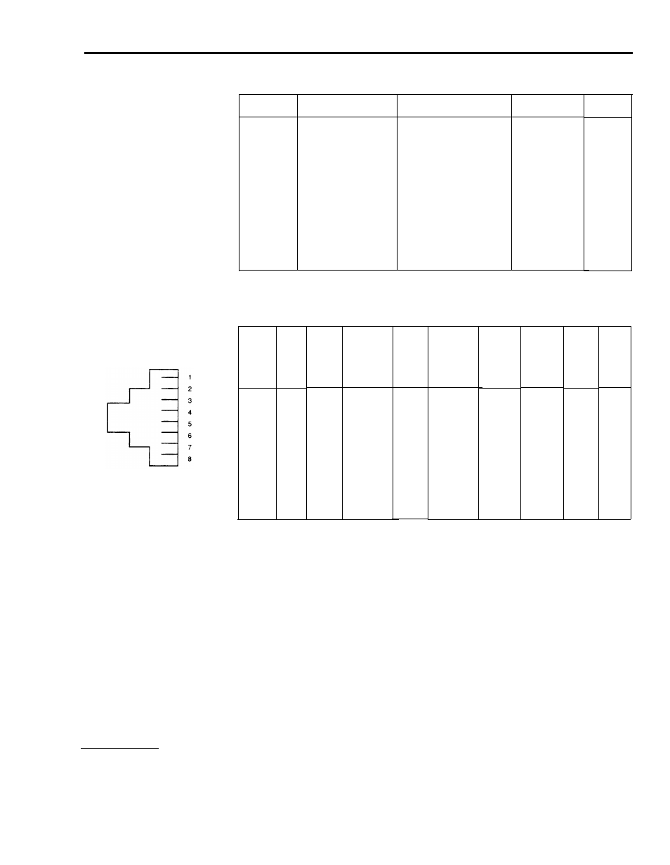 D. wiring reference tables, Appendix d: wiring reference tables | AT&T RELEASE 2 User Manual | Page 67 / 77