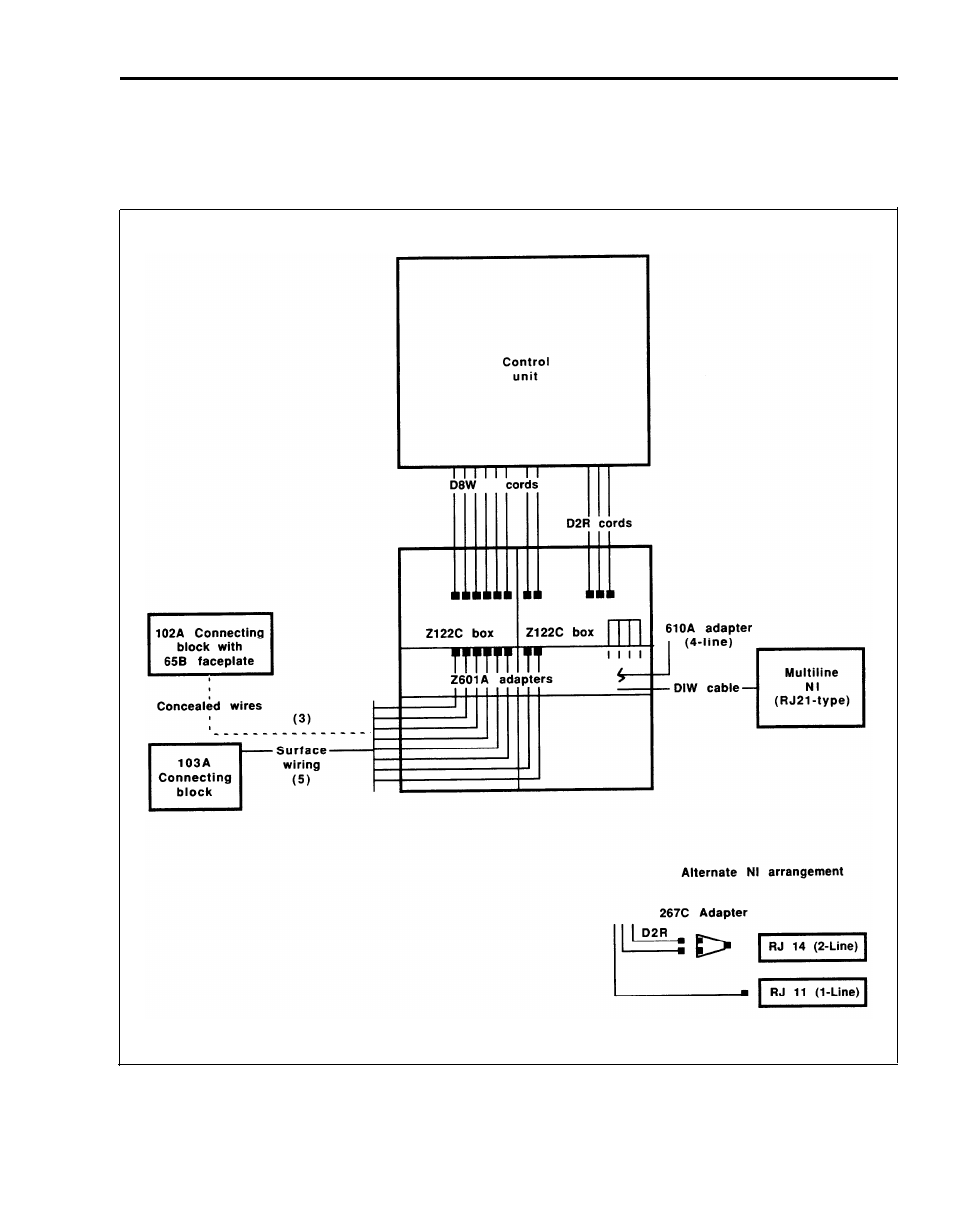 Typical system wiring installation | AT&T RELEASE 2 User Manual | Page 69 / 77