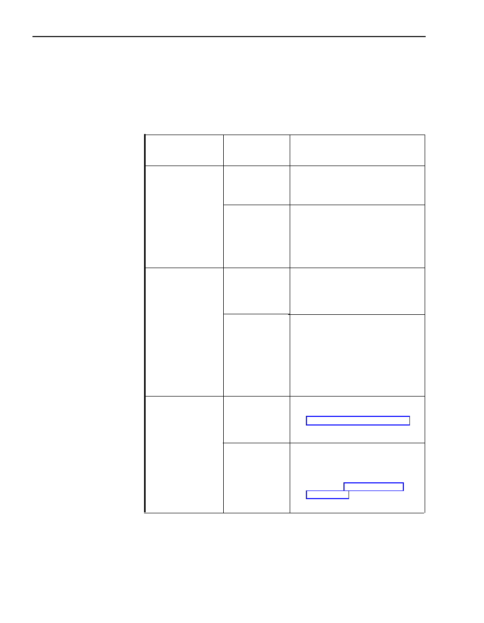 AT&T RELEASE 2 User Manual | Page 8 / 77