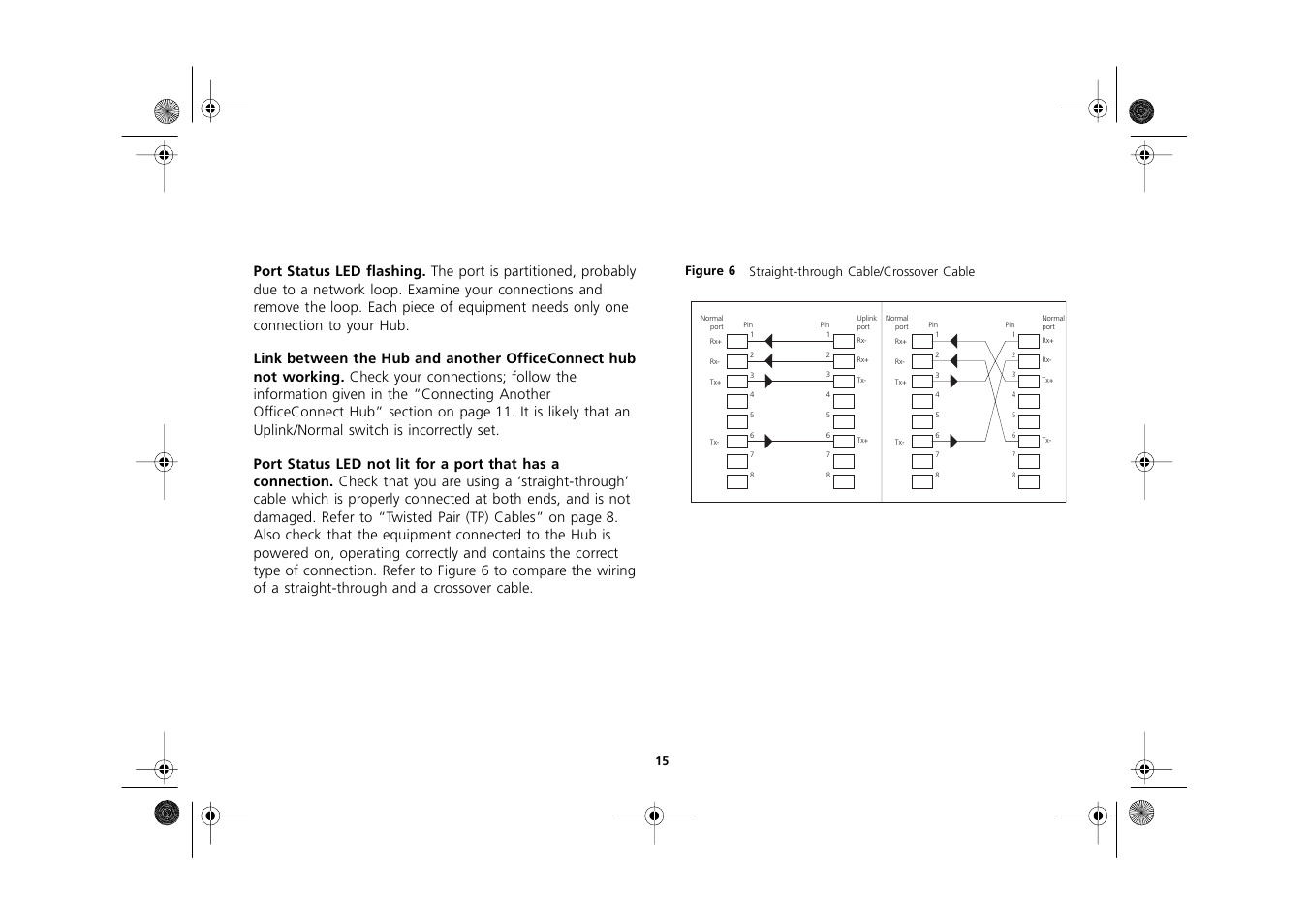Figure 6 straight-through cable/crossover cable | 3Com 3C16751A User Manual | Page 15 / 32