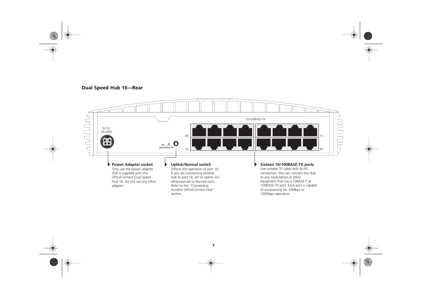 Dual speed hub 16—rear, Dual speed hub 16—rear 7 | 3Com 3C16751A User Manual | Page 7 / 32