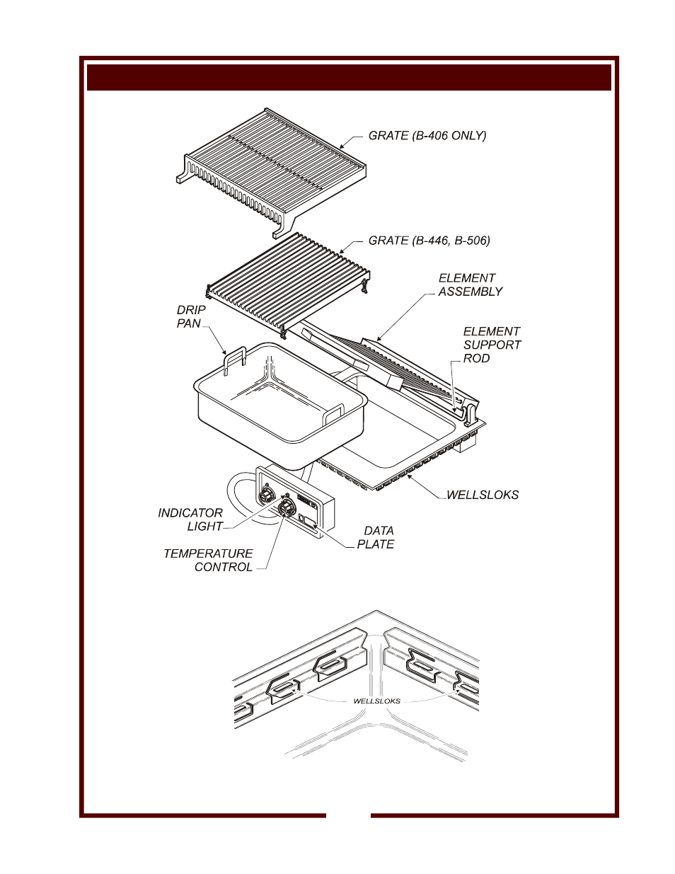 Features & operating controls (continued), Fig. 1 built-in electric charbroiler, Fig. 2 wellsloks | Wells B-406 User Manual | Page 5 / 16