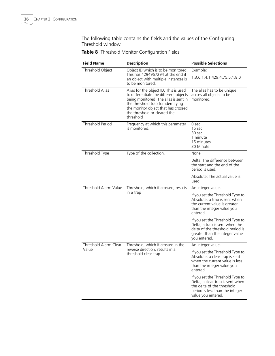 Table 8 threshold monitor configuration fields | 3Com CommWorks 5210 User Manual | Page 36 / 144