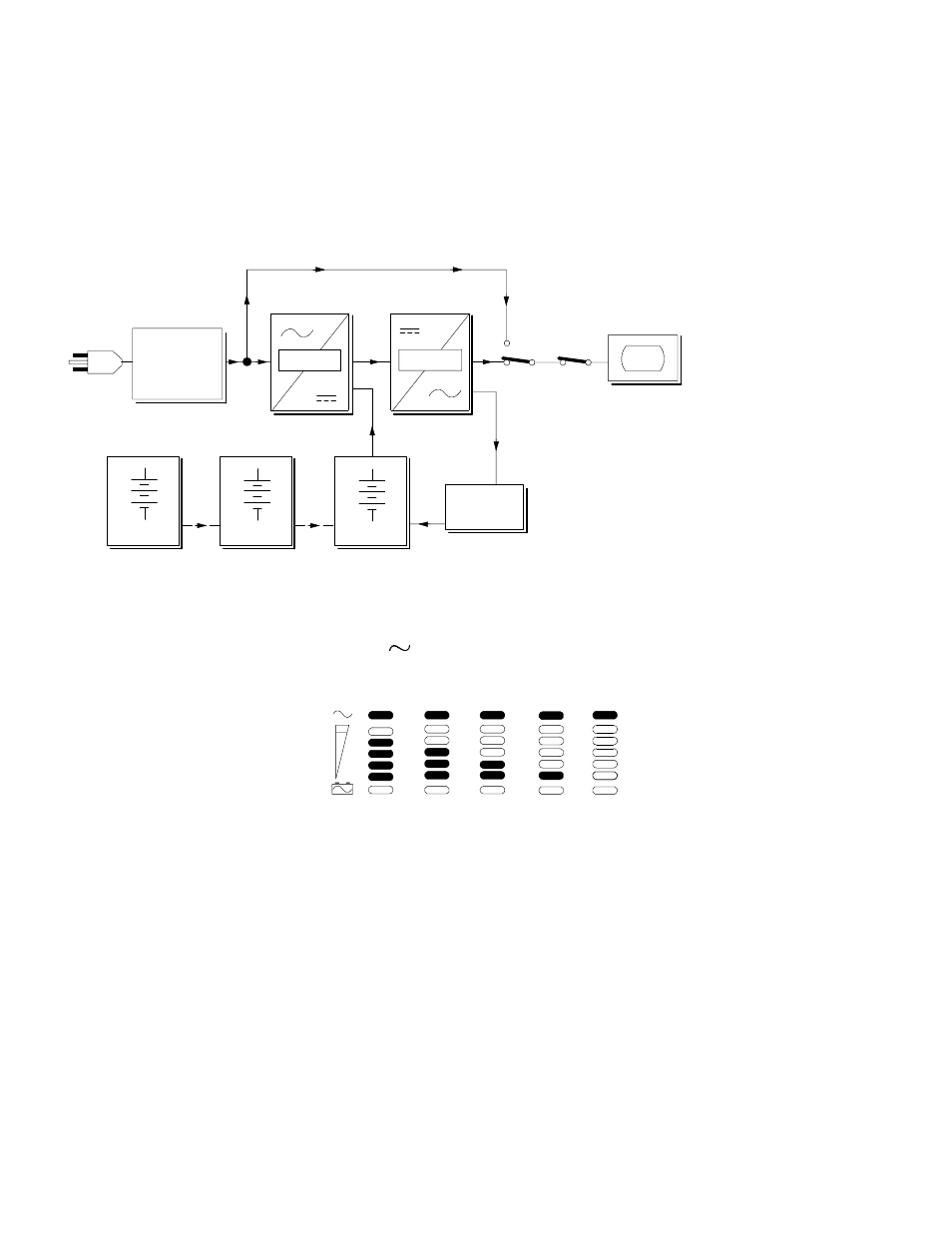 Operating modes, Normal mode, During normal mode, the | 3Com Powerware Uninterruptible Power System Prestige Series User Manual | Page 54 / 92