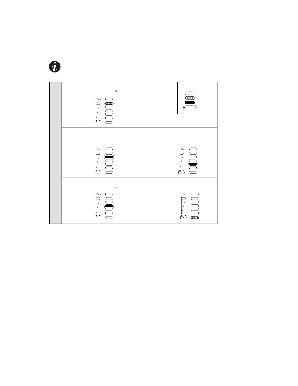 Front panel communications access | 3Com Powerware Uninterruptible Power System Prestige Series User Manual | Page 64 / 92