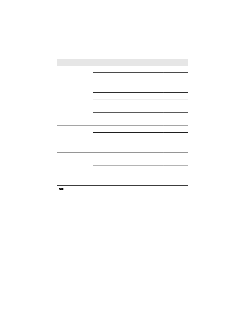 Communications mode reference chart | 3Com Powerware Uninterruptible Power System Prestige Series User Manual | Page 71 / 92