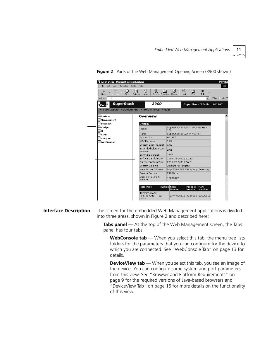 Interface description | 3Com 3900 User Manual | Page 11 / 36