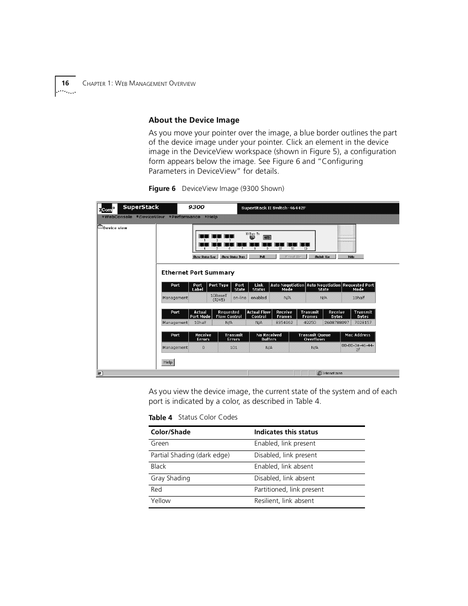 About the device image | 3Com 3900 User Manual | Page 16 / 36