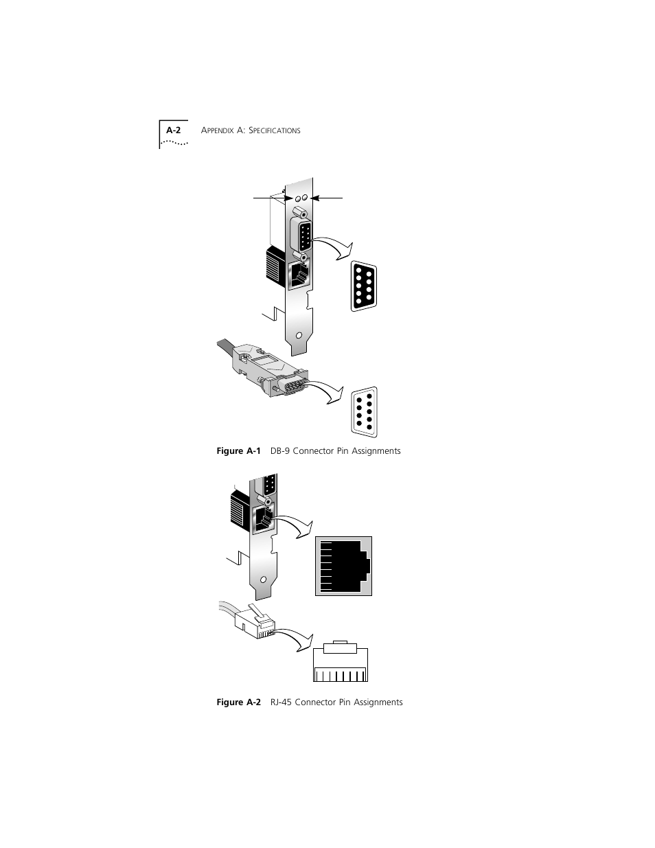 Figure a-1, Figure a-2 | 3Com 3C319 User Manual | Page 90 / 110