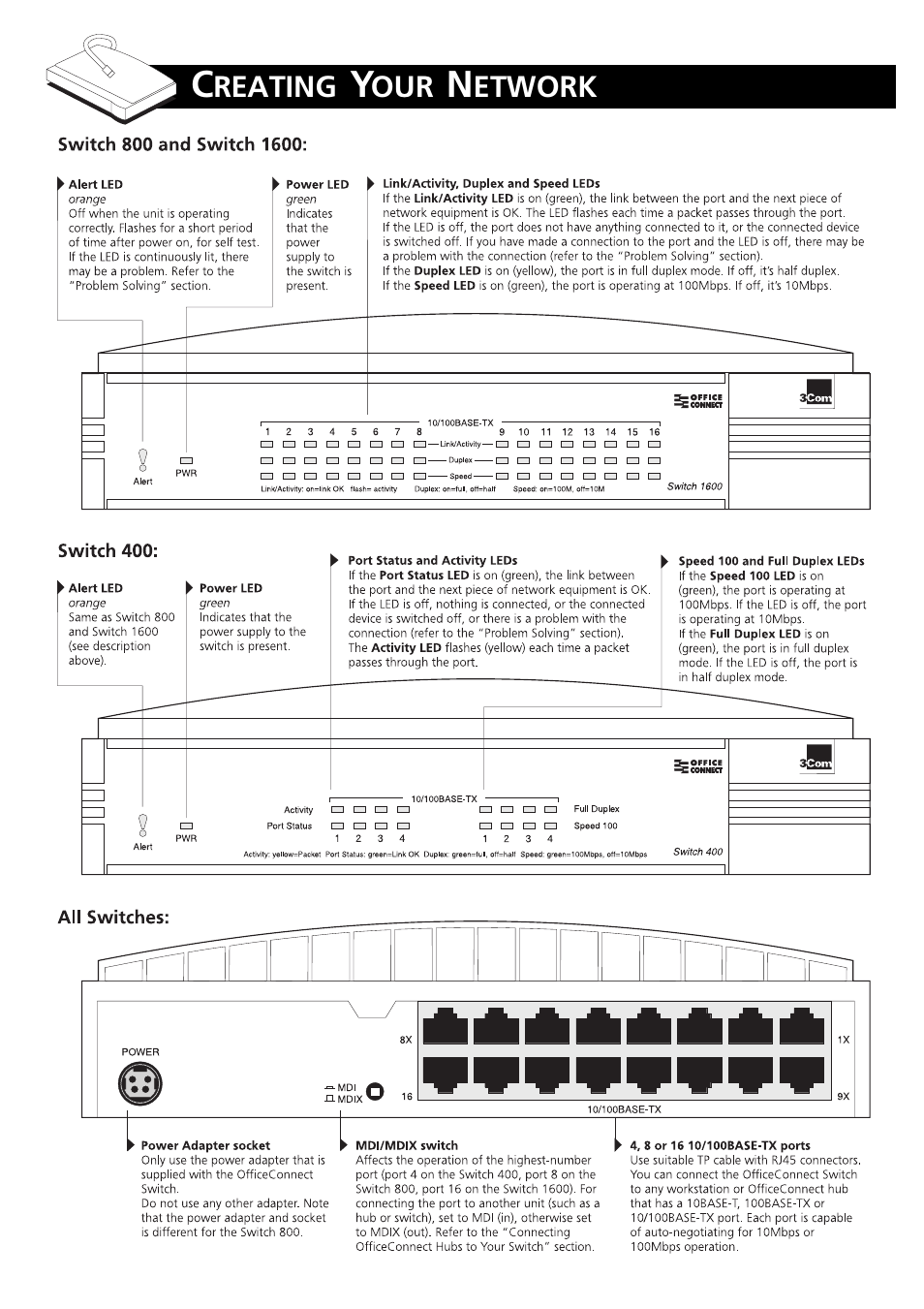 3Com 1600 User Manual | Page 2 / 8
