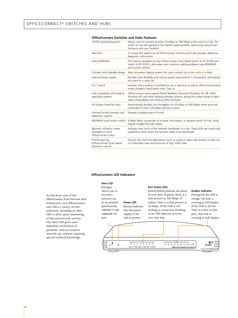 3Com Switches/Hub User Manual | Page 6 / 8