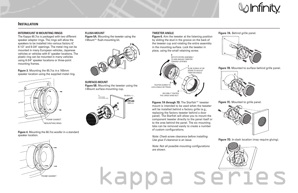 Kappa series | Kappa 50.7cs User Manual | Page 3 / 4
