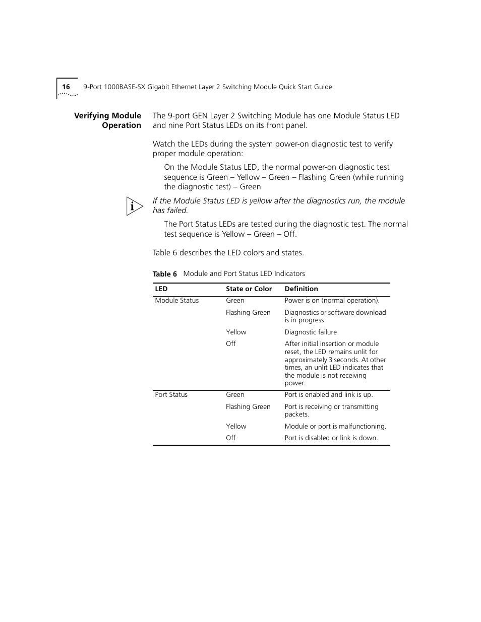 Verifying module operation | 3Com 1000BASE-SX User Manual | Page 16 / 24