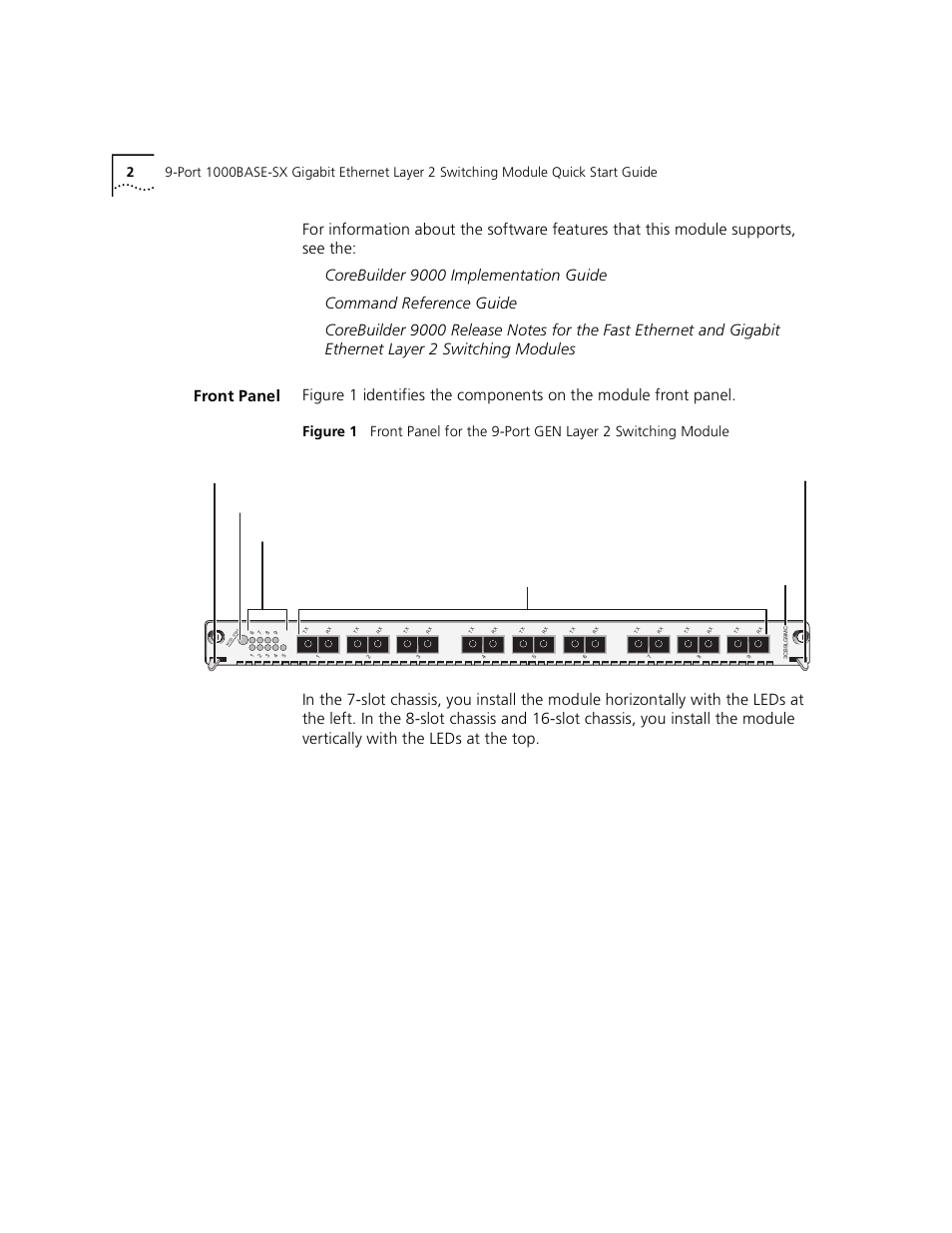 Front panel, Corebuilder 9000 implementation guide, Command reference guide | Fiber-optic ports (sc connectors) | 3Com 1000BASE-SX User Manual | Page 2 / 24