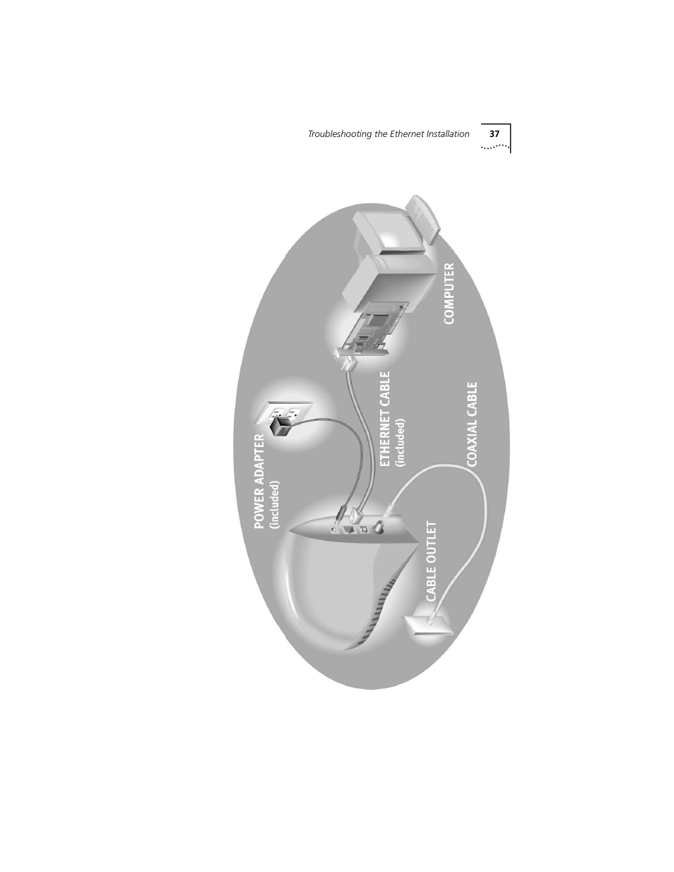 3Com Cable Modem External User Manual | Page 41 / 62