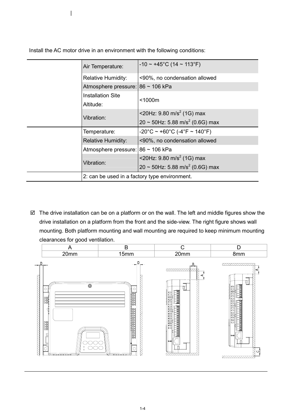 2 preparation for installation and wiring, Minimum mounting clearances | Delta 1.07 VFD-D D User Manual | Page 10 / 141