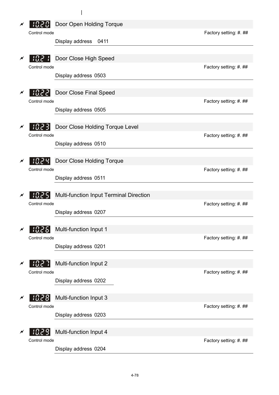 Delta 1.07 VFD-D D User Manual | Page 102 / 141