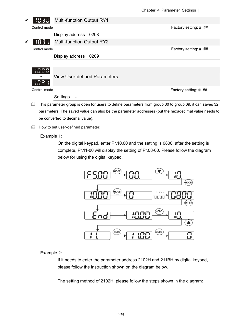 Delta 1.07 VFD-D D User Manual | Page 103 / 141